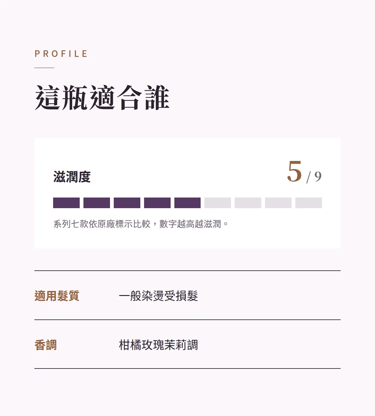 這瓶適合誰 商品說明圖