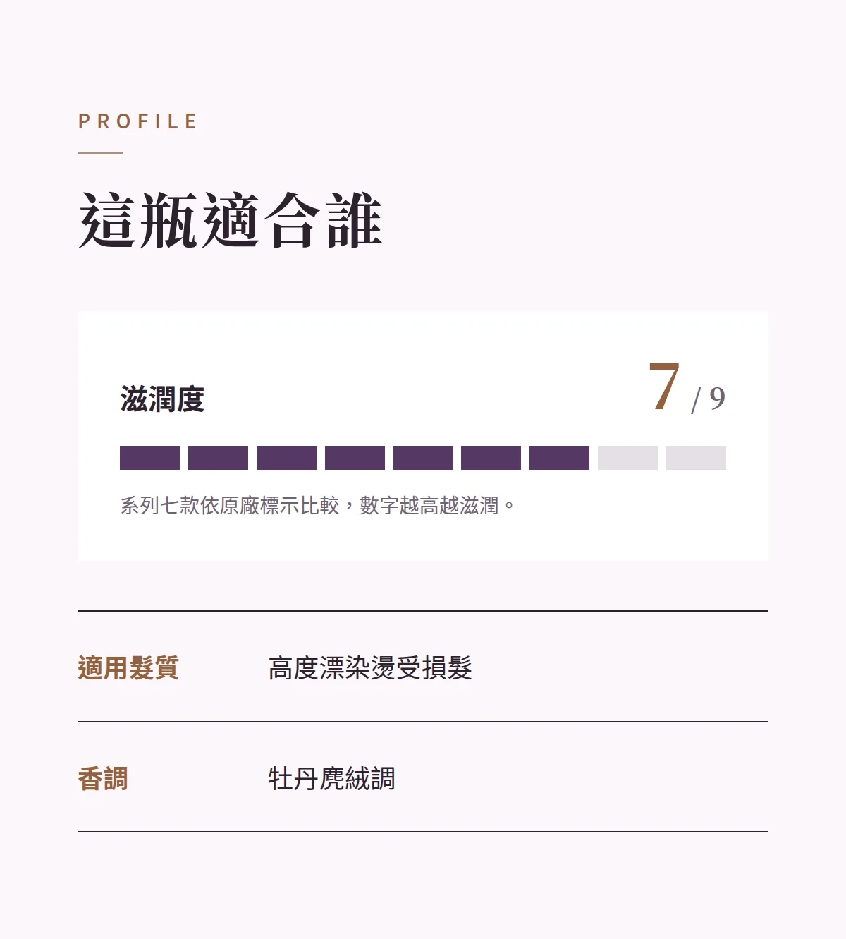 這瓶適合誰 商品說明圖
