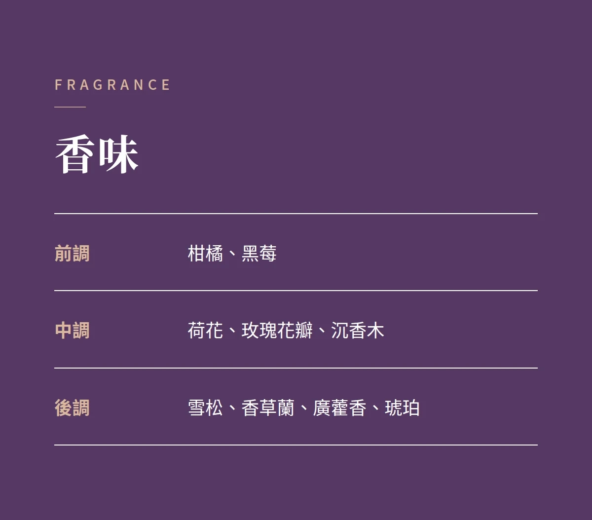 香味 商品說明圖