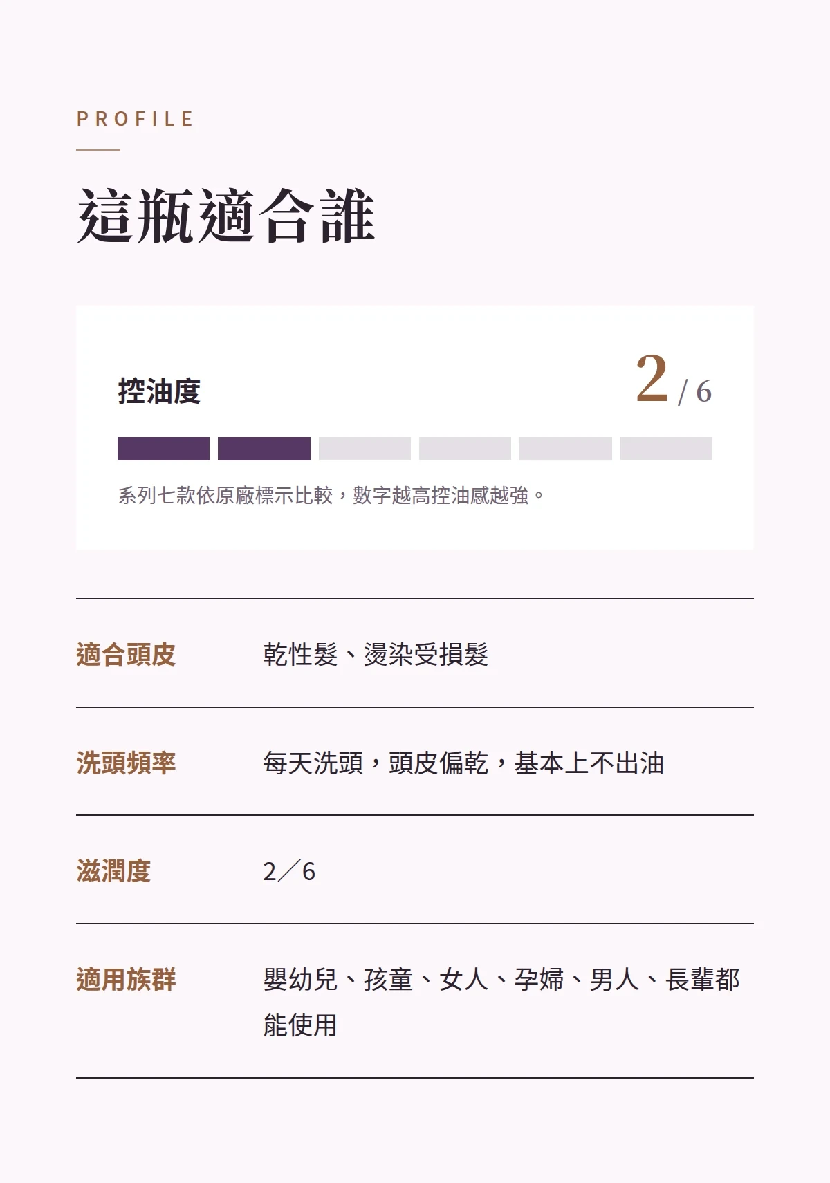 這瓶適合誰 商品說明圖
