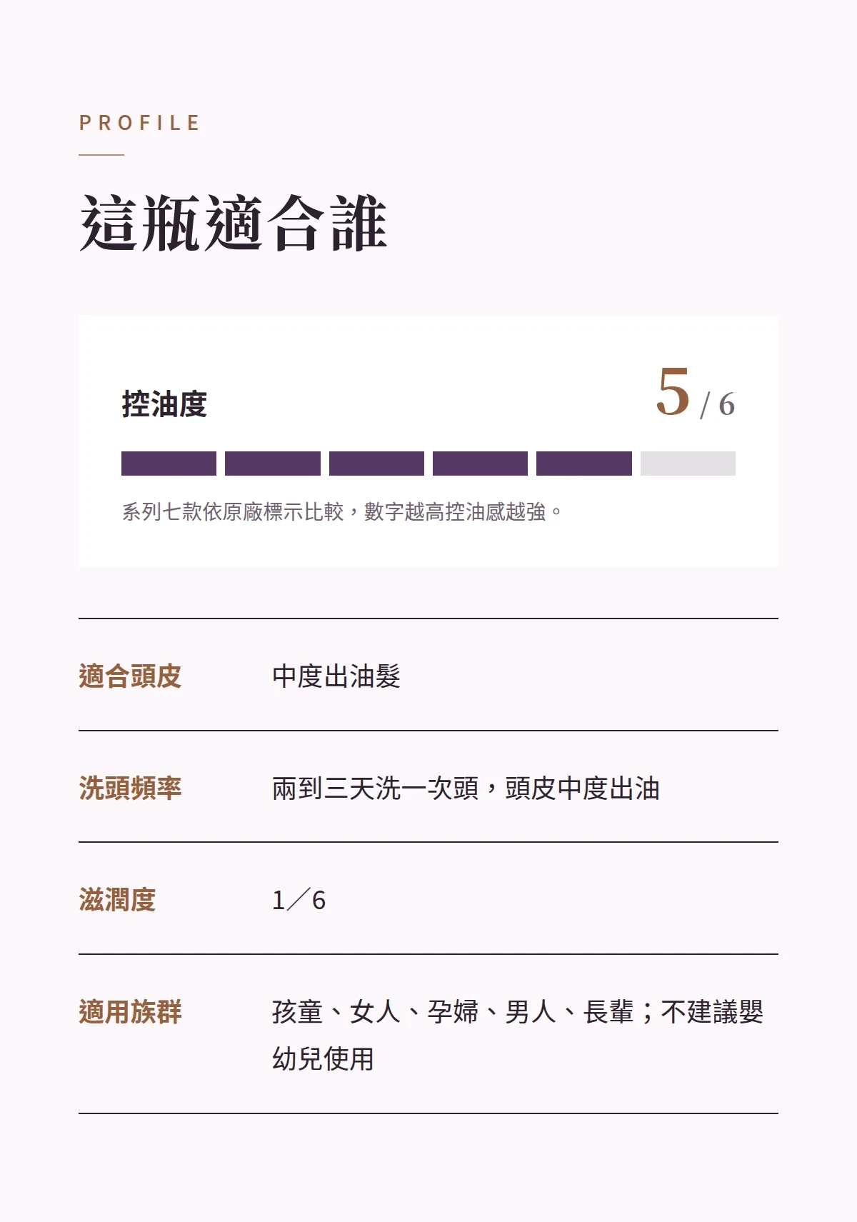 這瓶適合誰 商品說明圖
