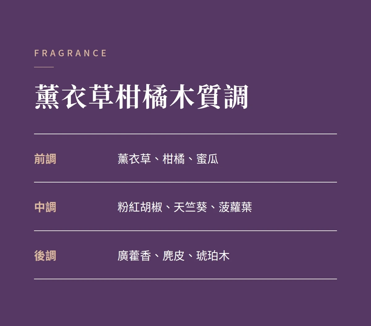 薰衣草柑橘木質調 商品說明圖
