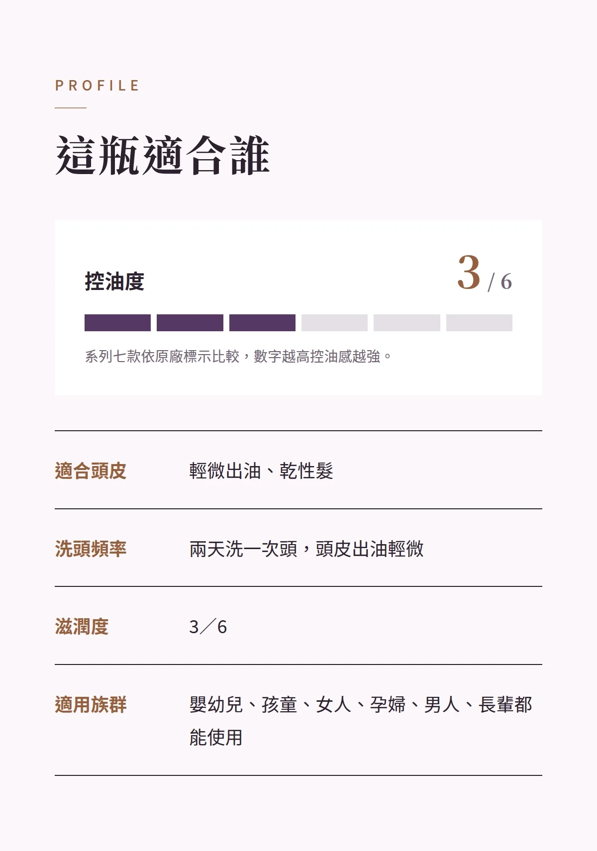 這瓶適合誰 商品說明圖