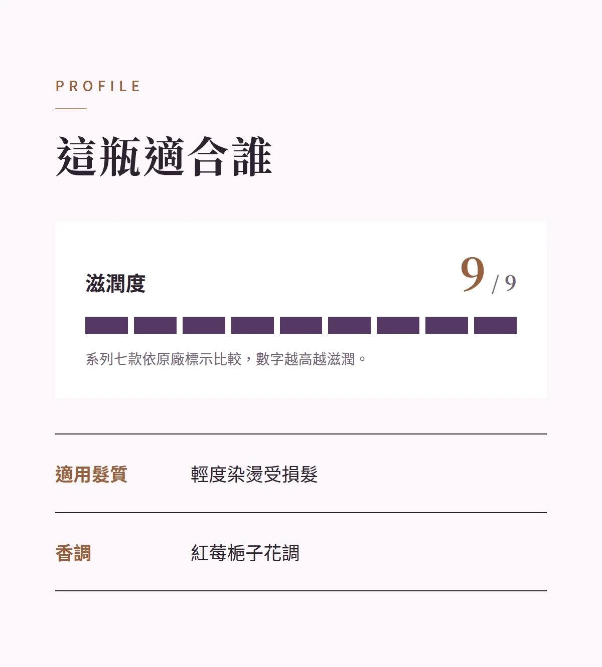 這瓶適合誰 商品說明圖