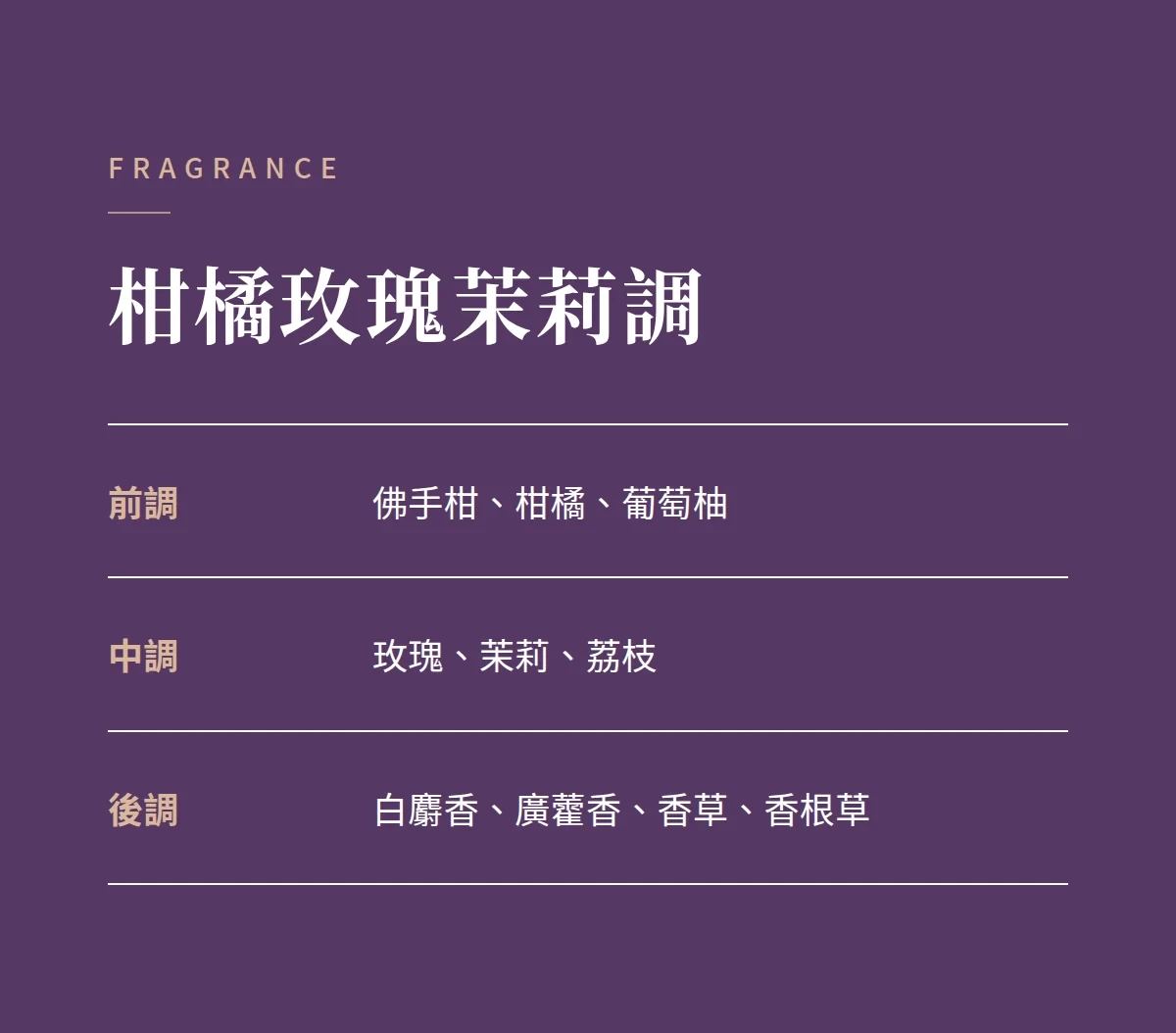 柑橘玫瑰茉莉調 商品說明圖