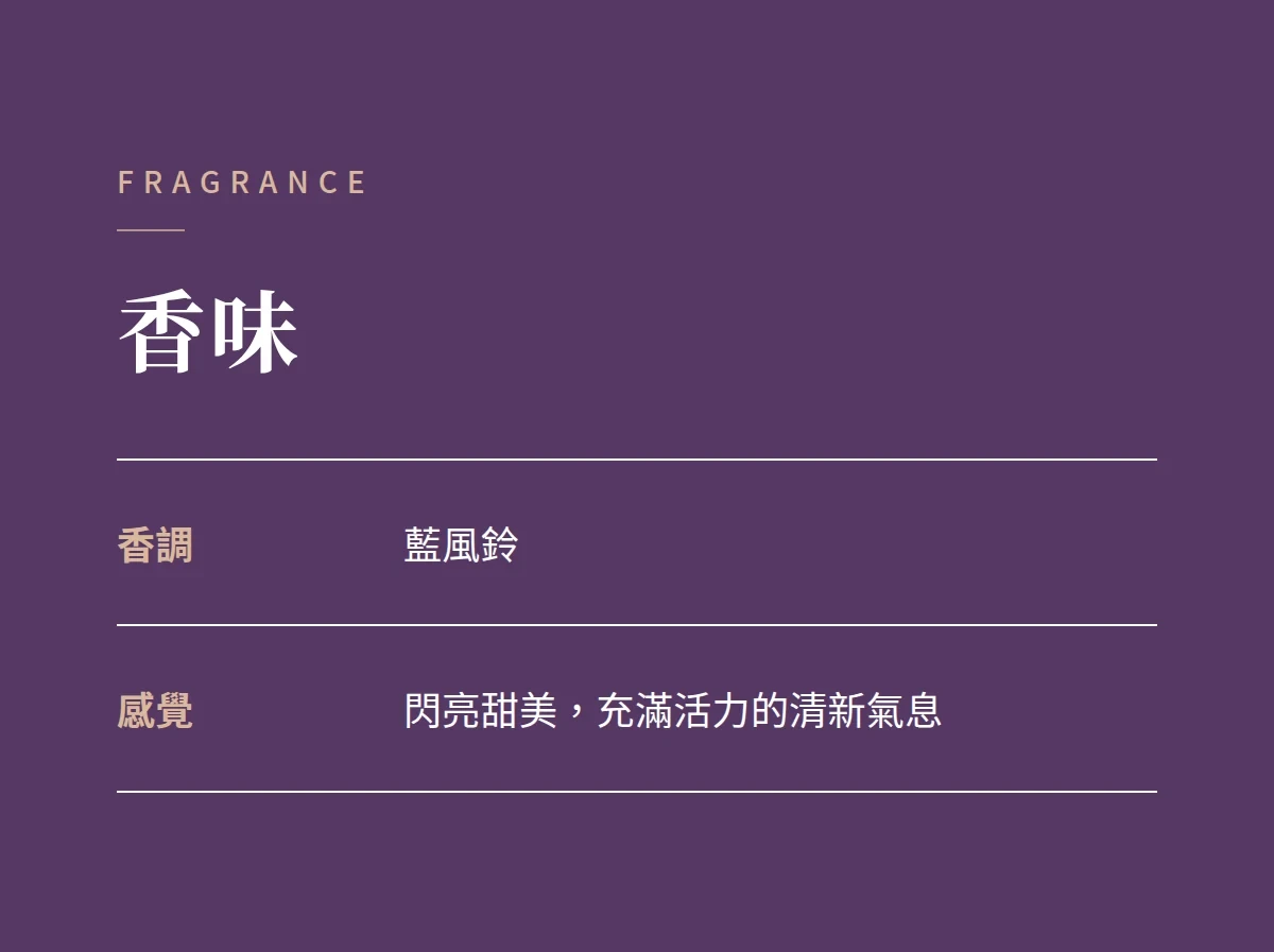 香味 商品說明圖