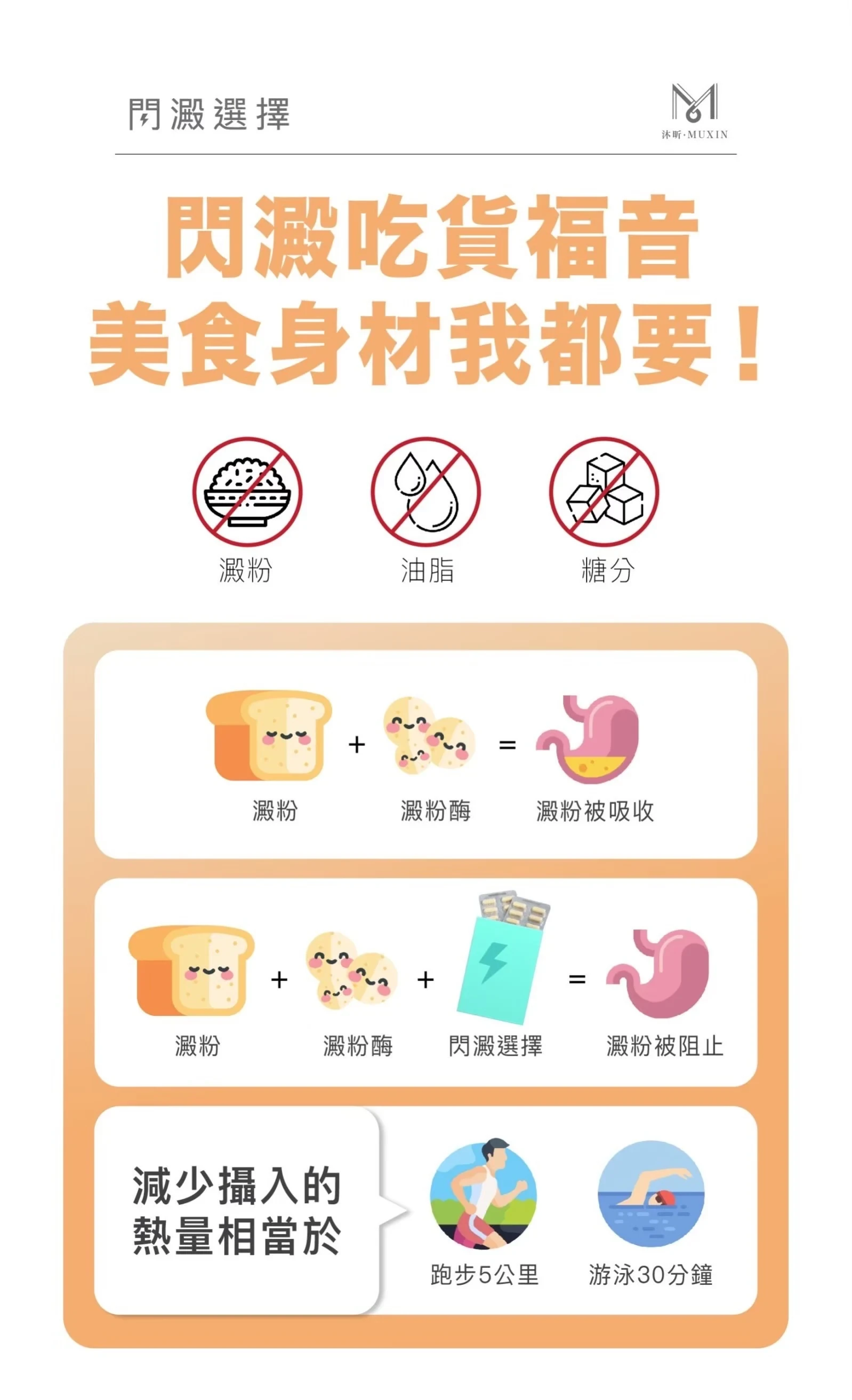 你以為不會胖的救星💜抗糖神器 商品圖片