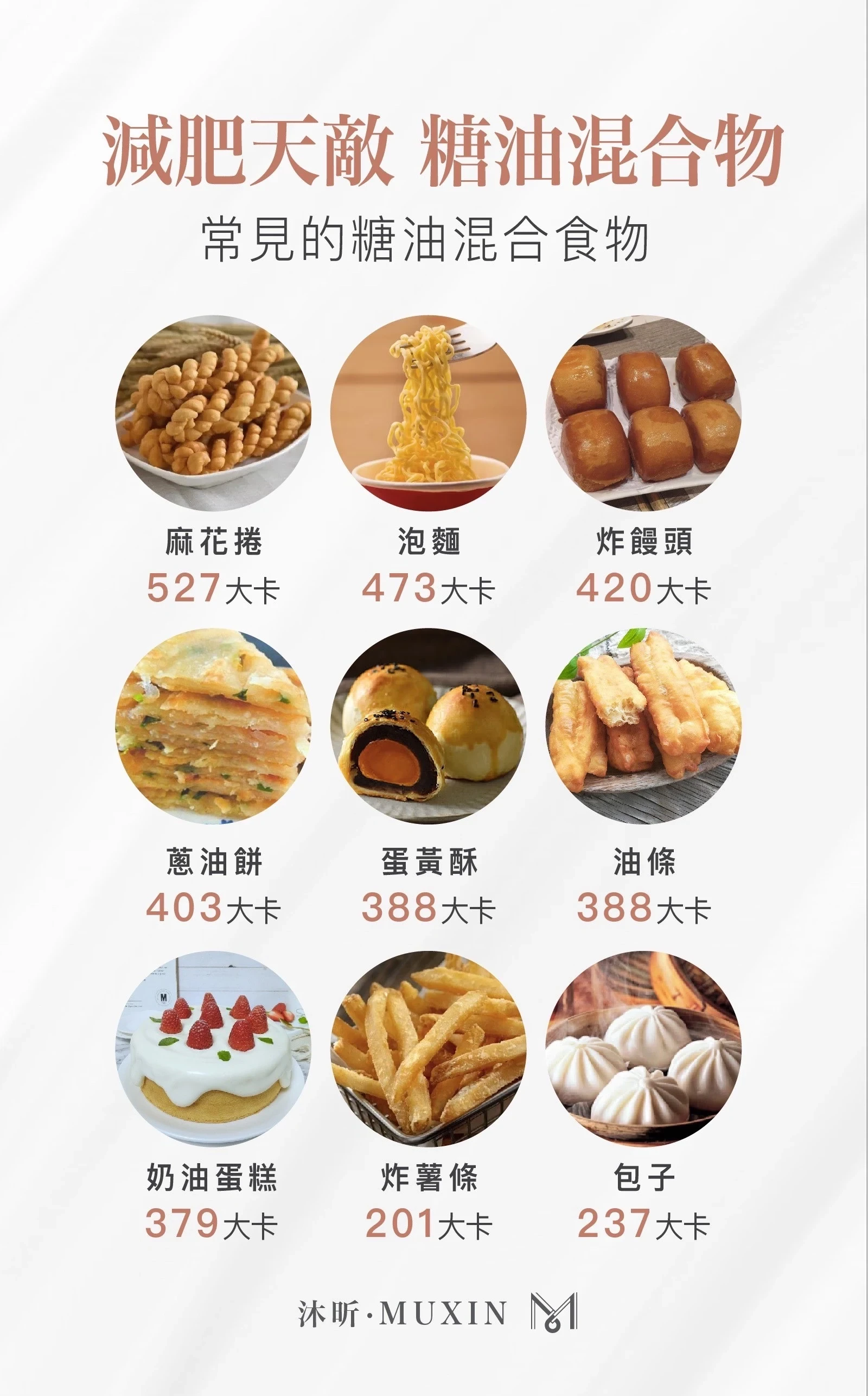 你以為不會胖的救星💜抗糖神器 商品圖片