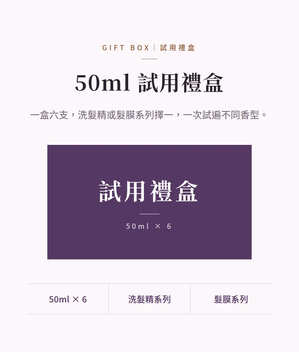 50ml 試用禮盒 商品說明圖