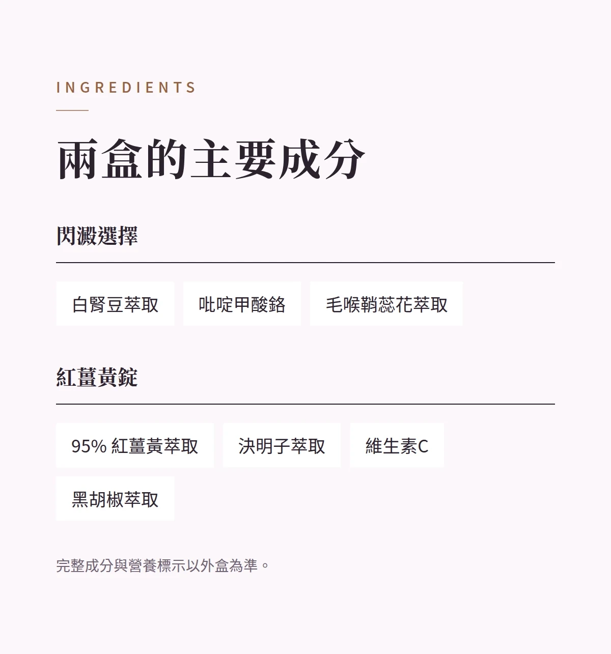 兩盒的主要成分 商品說明圖