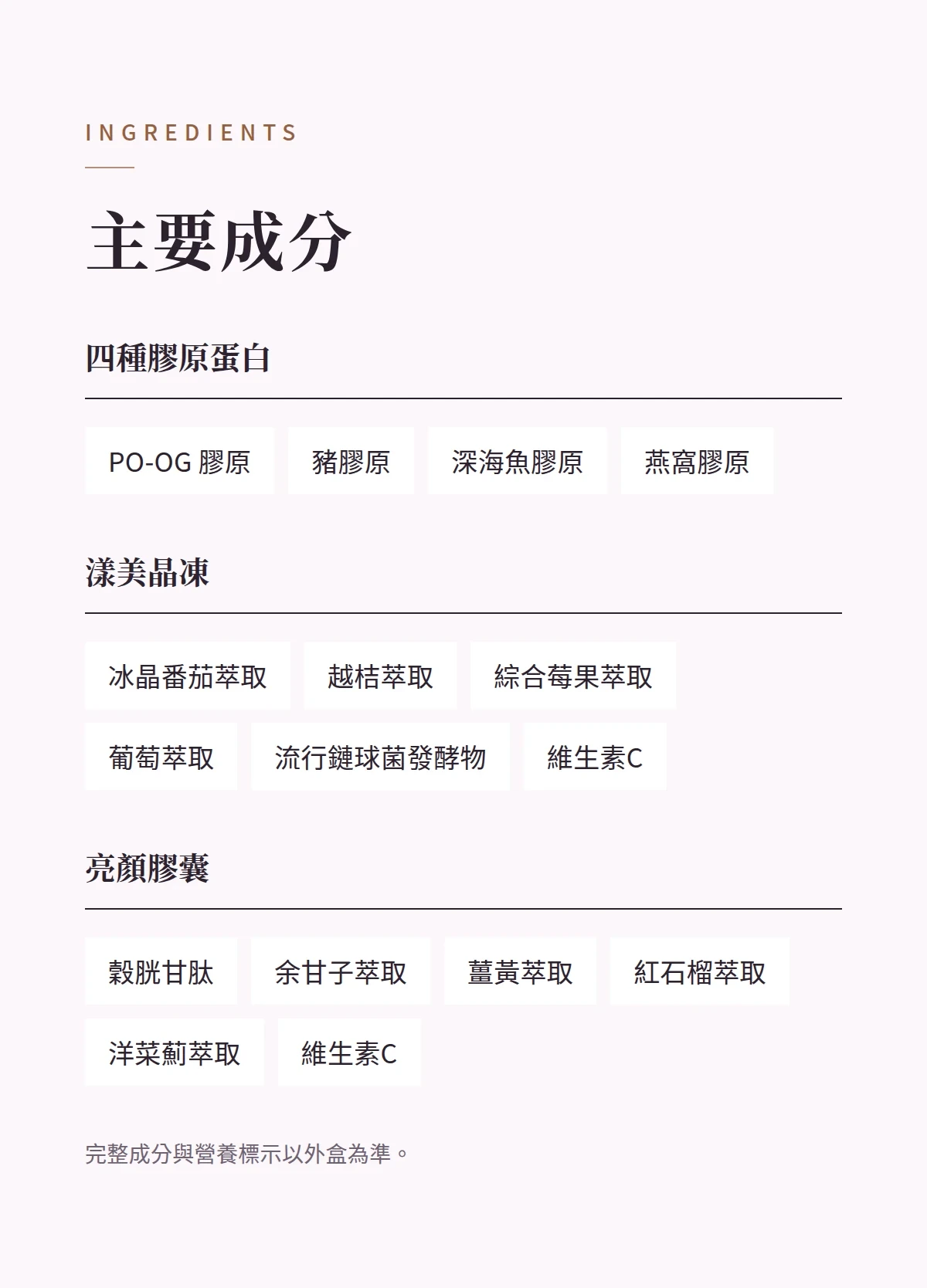 主要成分 商品說明圖