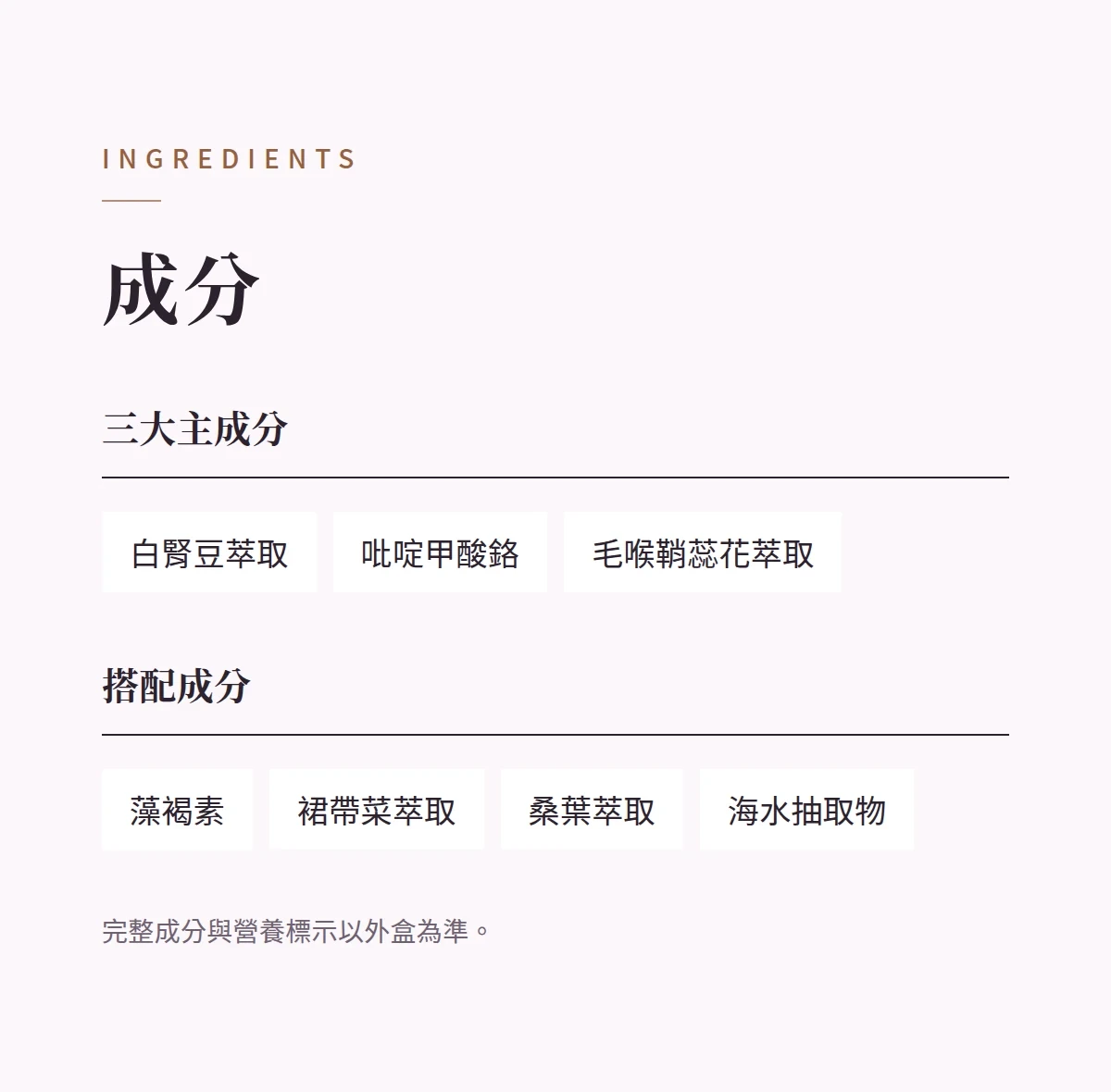 成分 商品說明圖