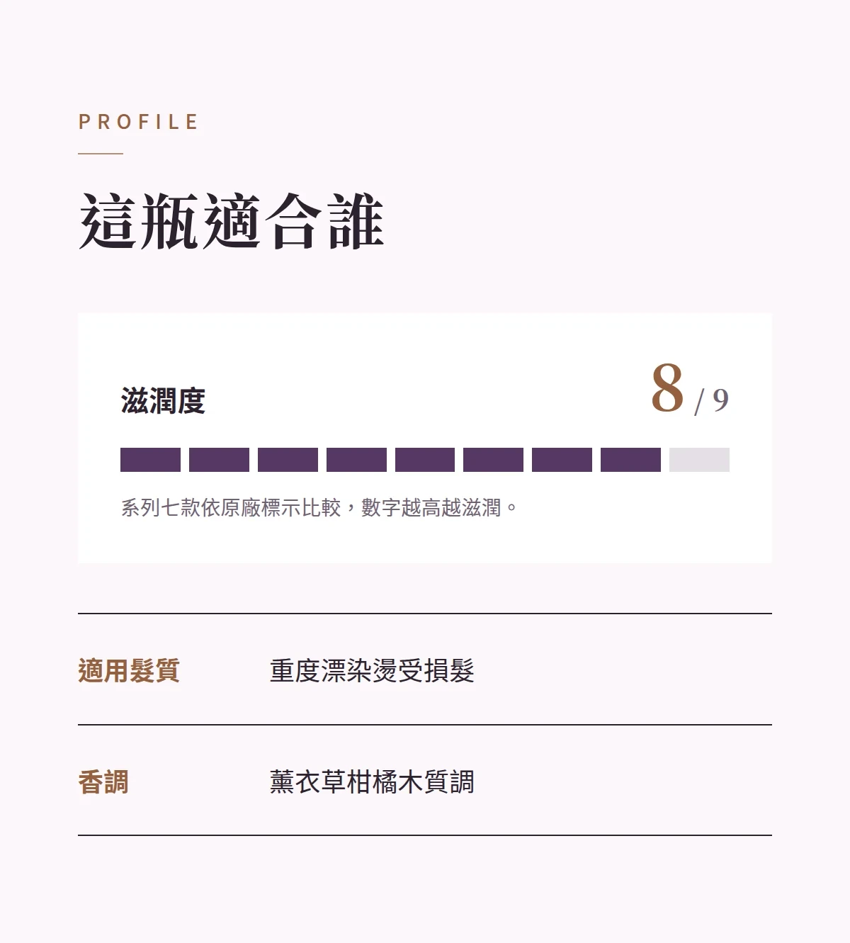 這瓶適合誰 商品說明圖