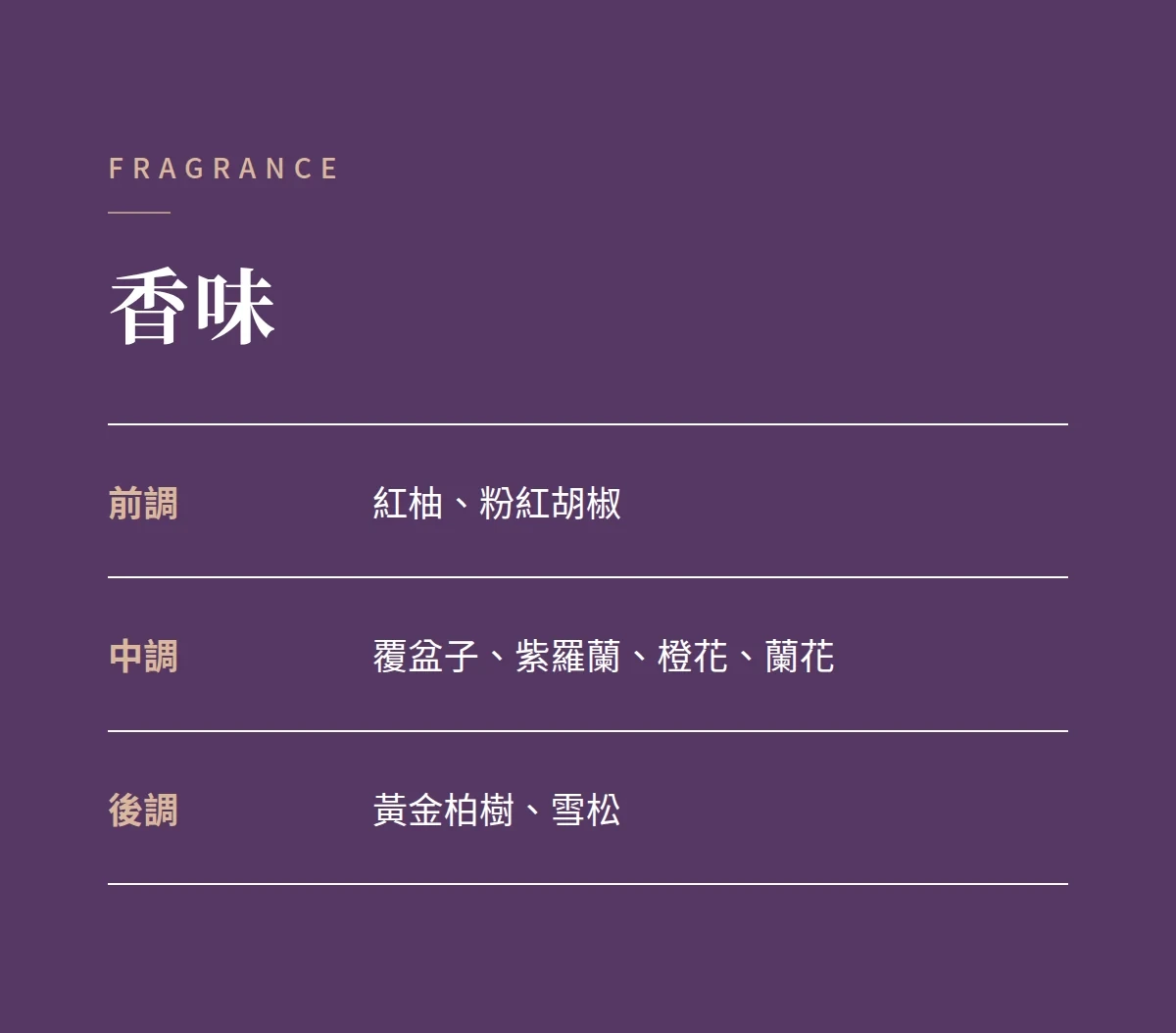 香味 商品說明圖
