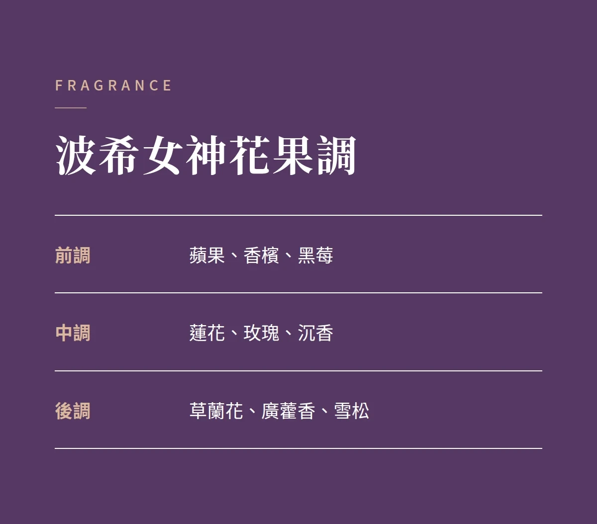 波希女神花果調 商品說明圖