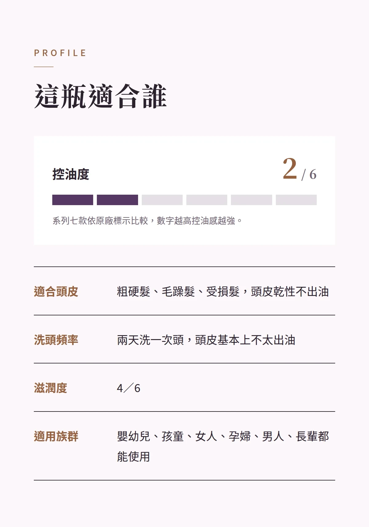 這瓶適合誰 商品說明圖