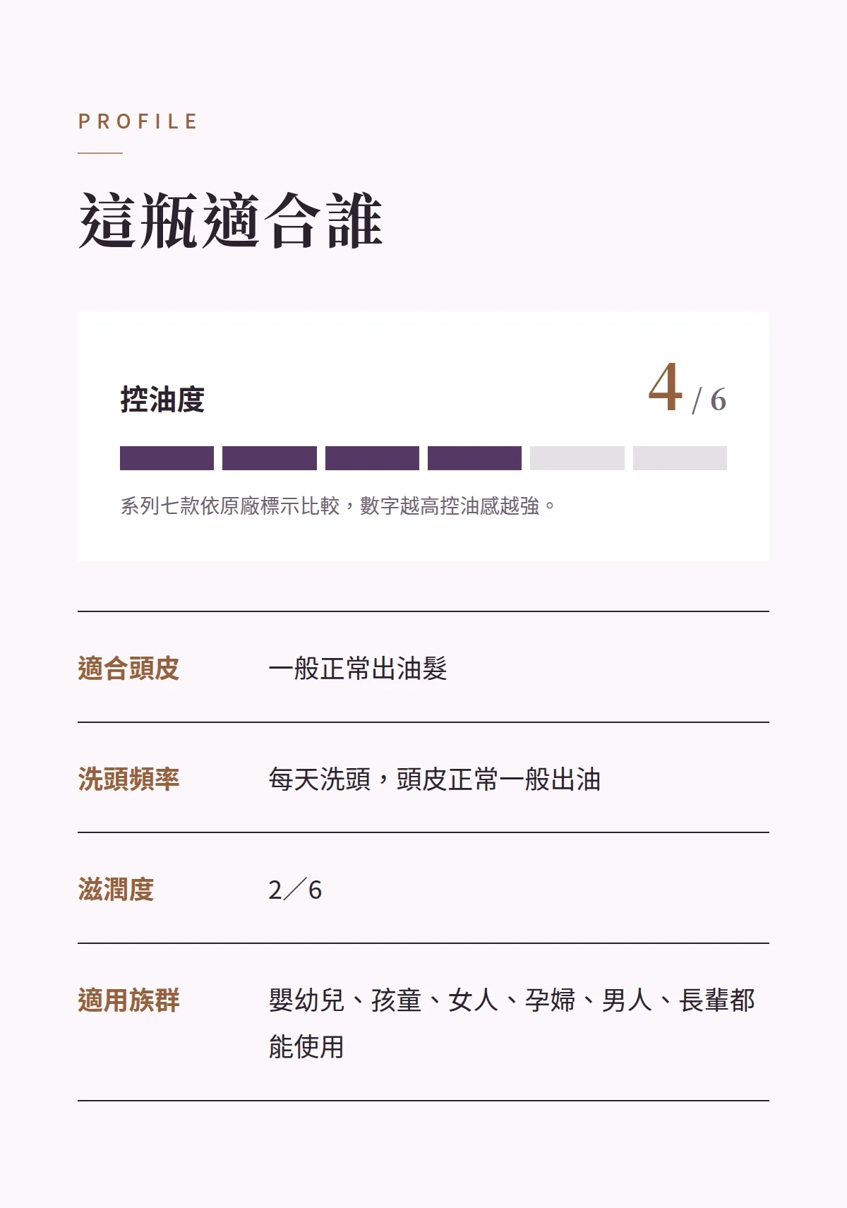 這瓶適合誰 商品說明圖
