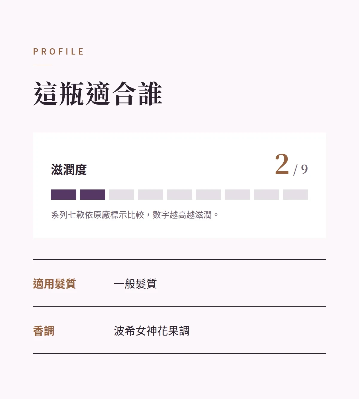 這瓶適合誰 商品說明圖
