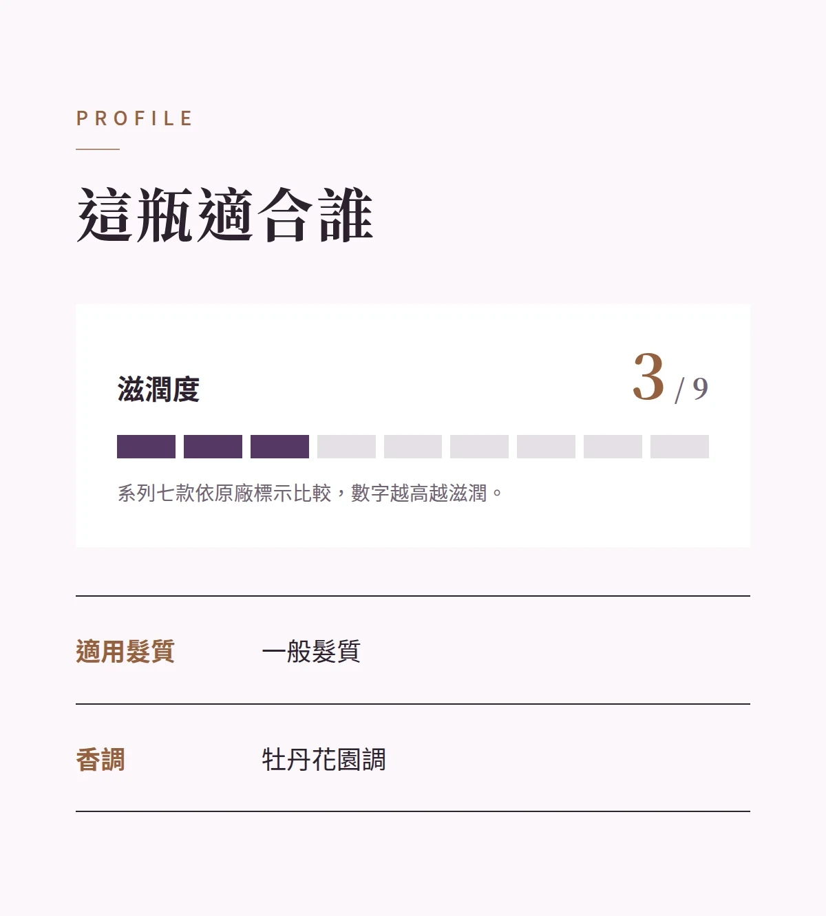 這瓶適合誰 商品說明圖