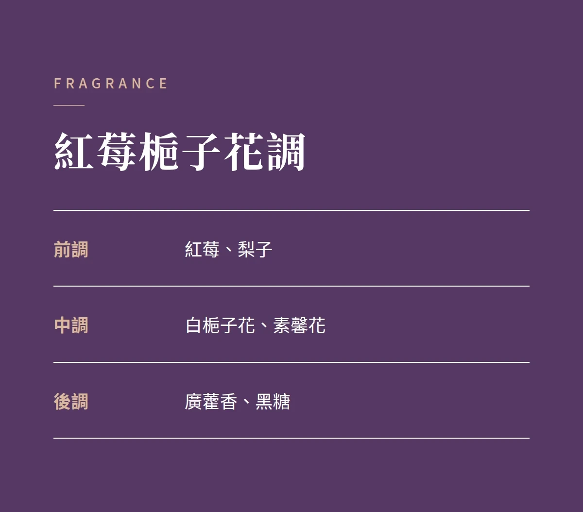 紅莓梔子花調 商品說明圖