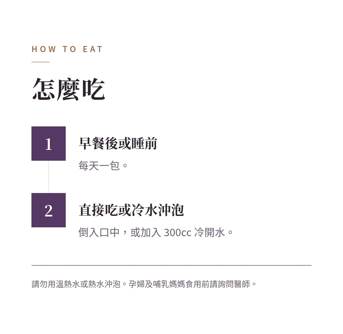 怎麼吃 商品說明圖