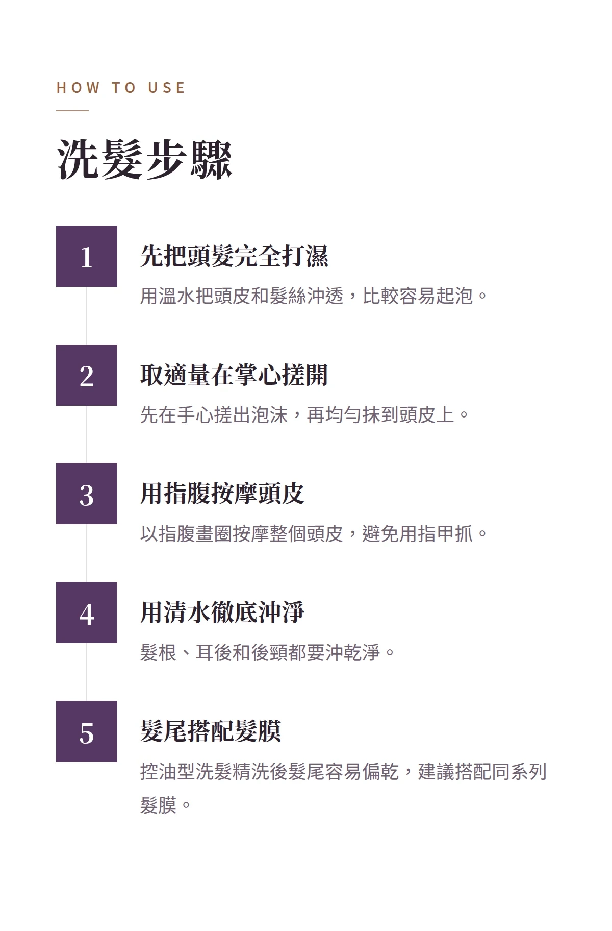 洗髮步驟 商品說明圖