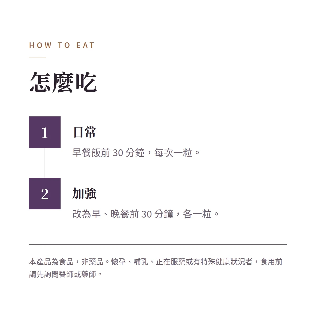 怎麼吃 商品說明圖