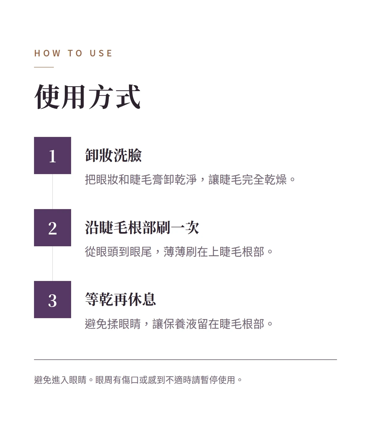 使用方式 商品說明圖