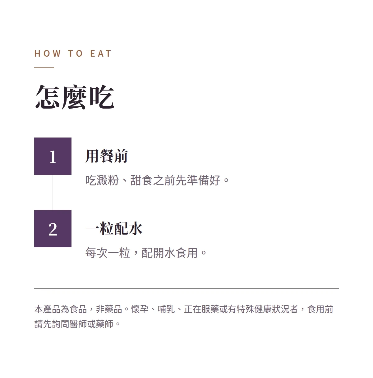怎麼吃 商品說明圖