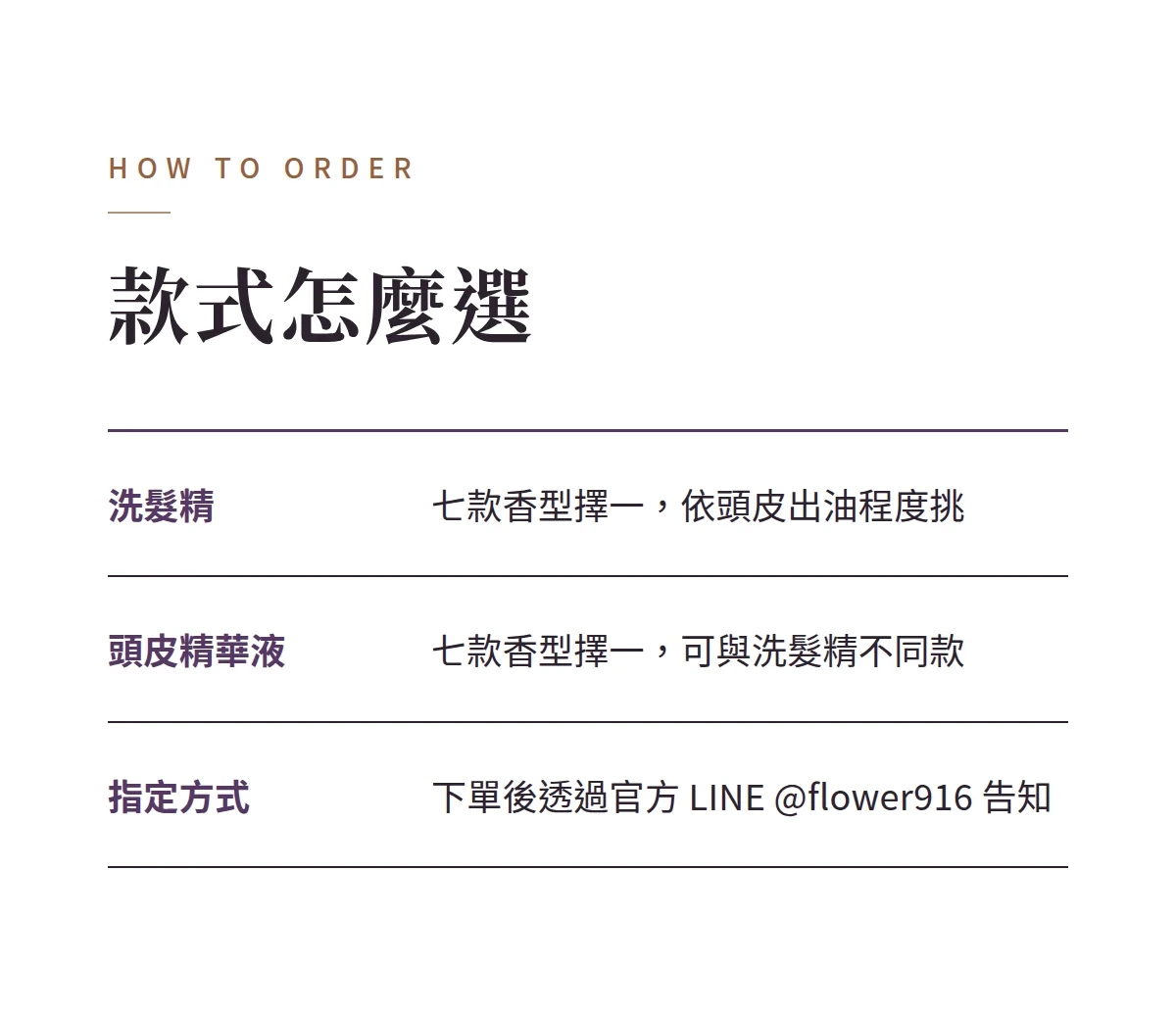 款式怎麼選 商品說明圖