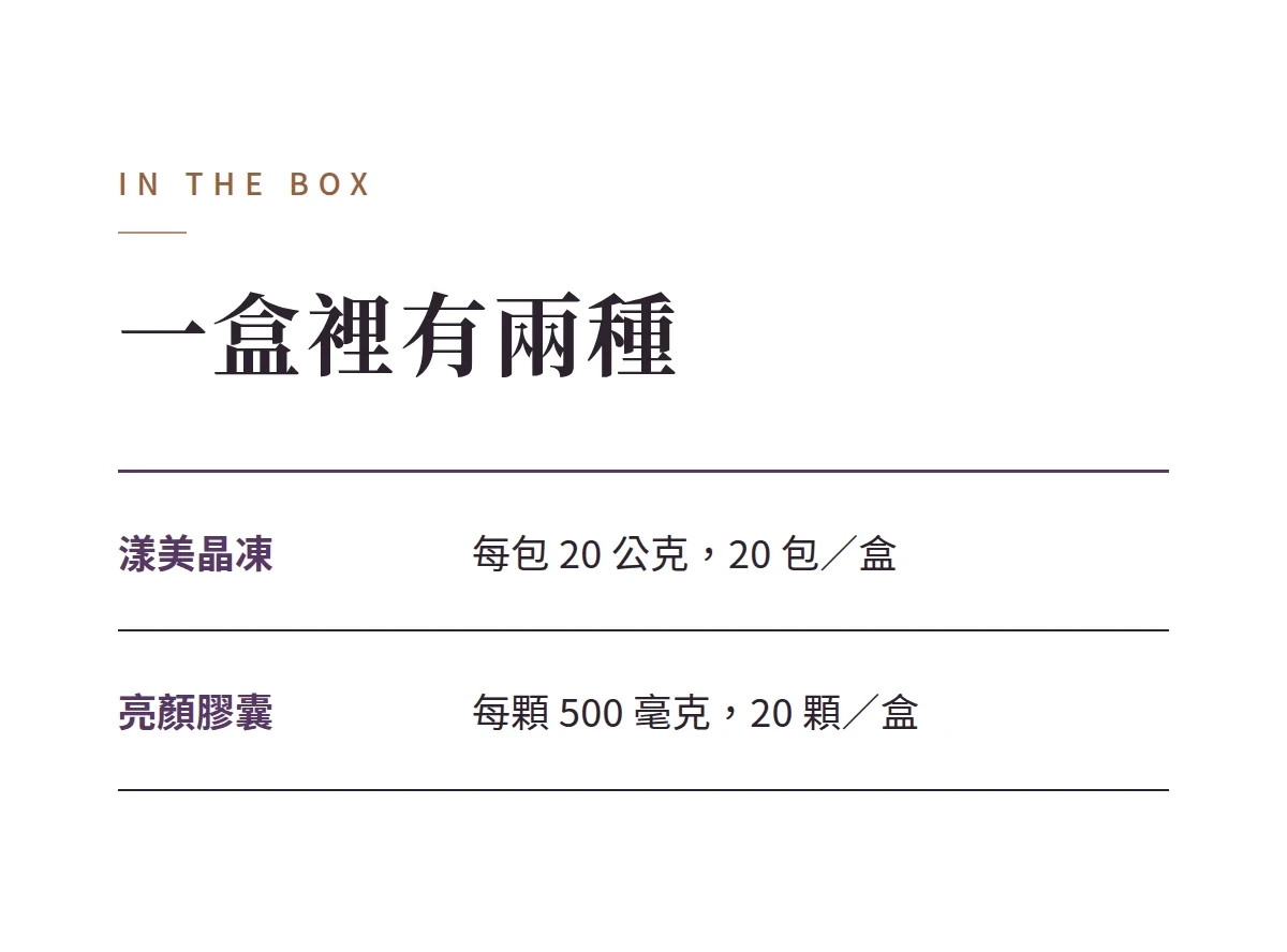 一盒裡有兩種 商品說明圖